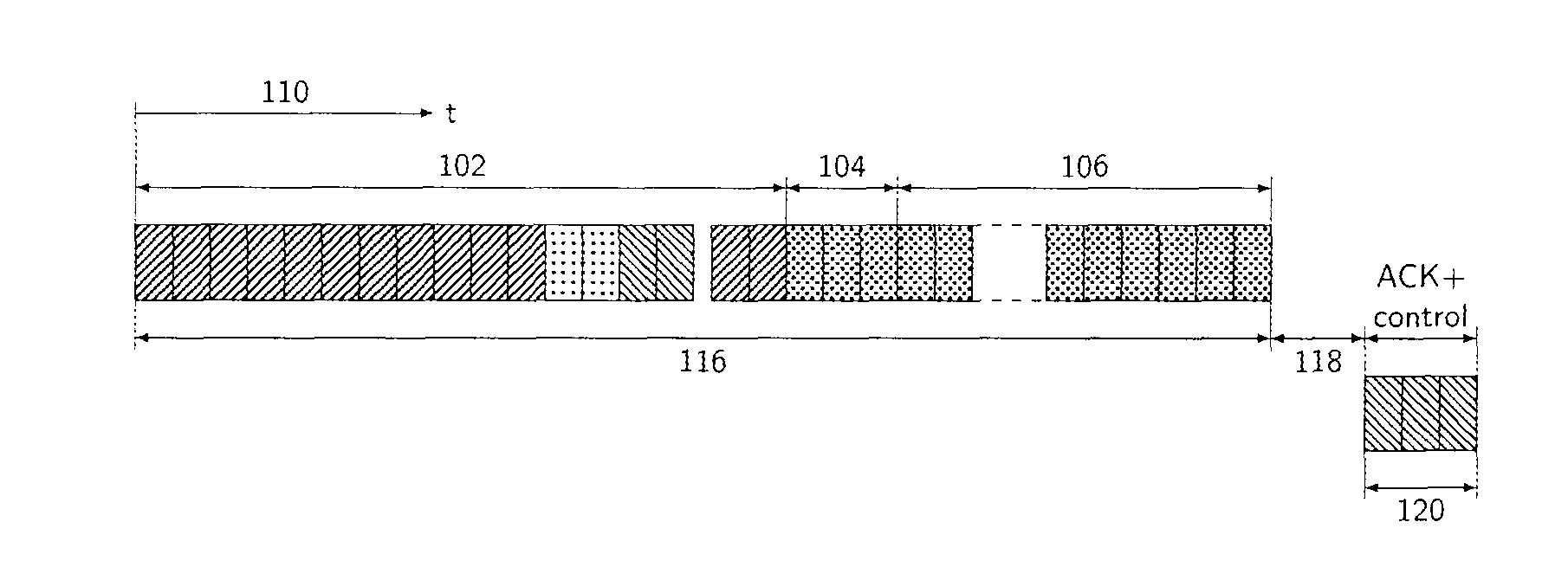 Wireless communication method