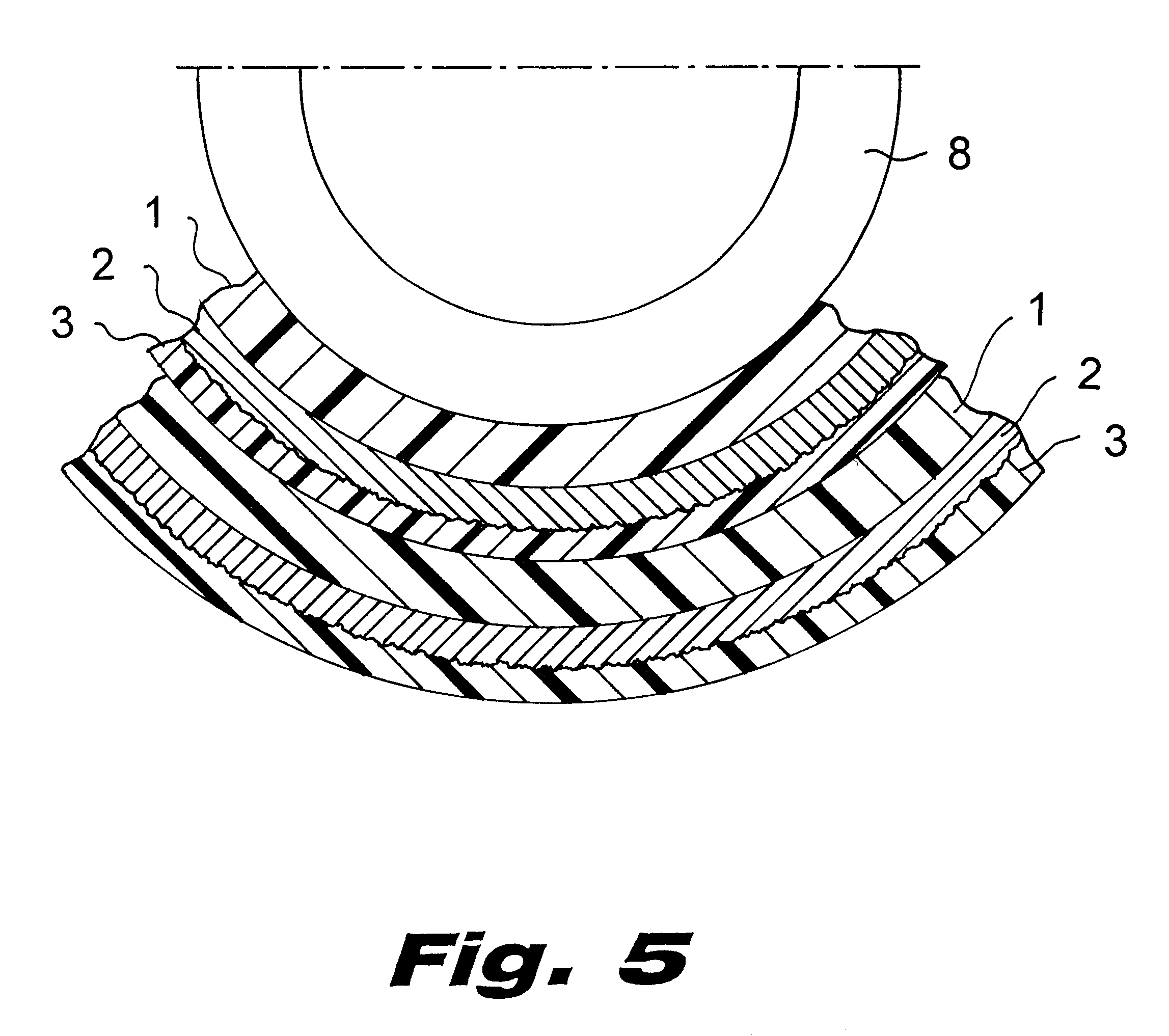 Fluid impermeable foil