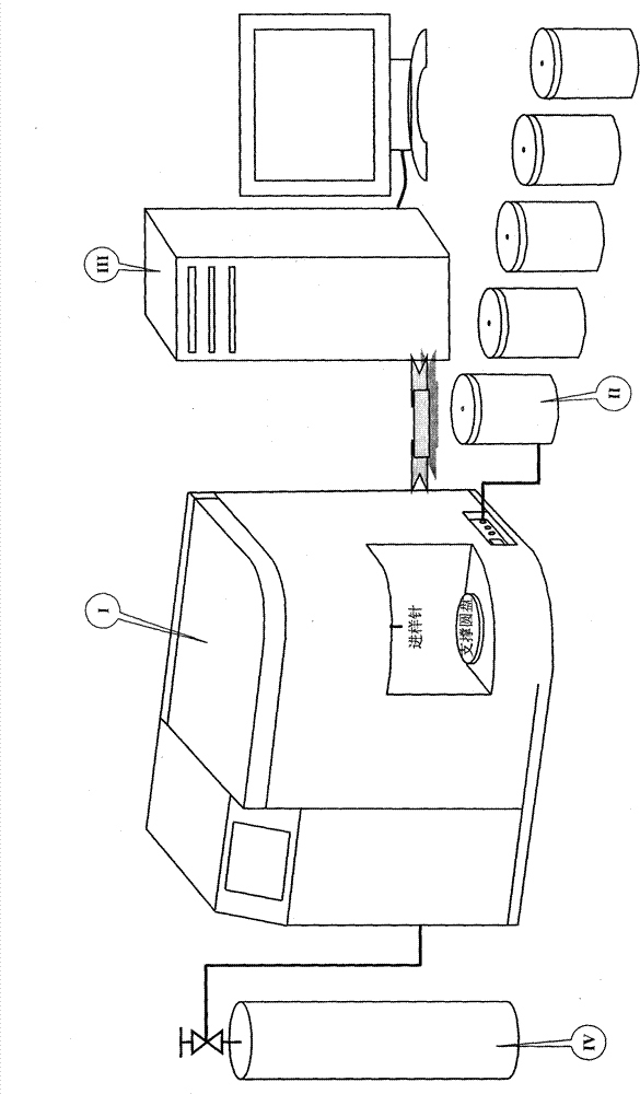 Olfactory analog instrument and qualitative, quantitative and simultaneous analysis method of various gases