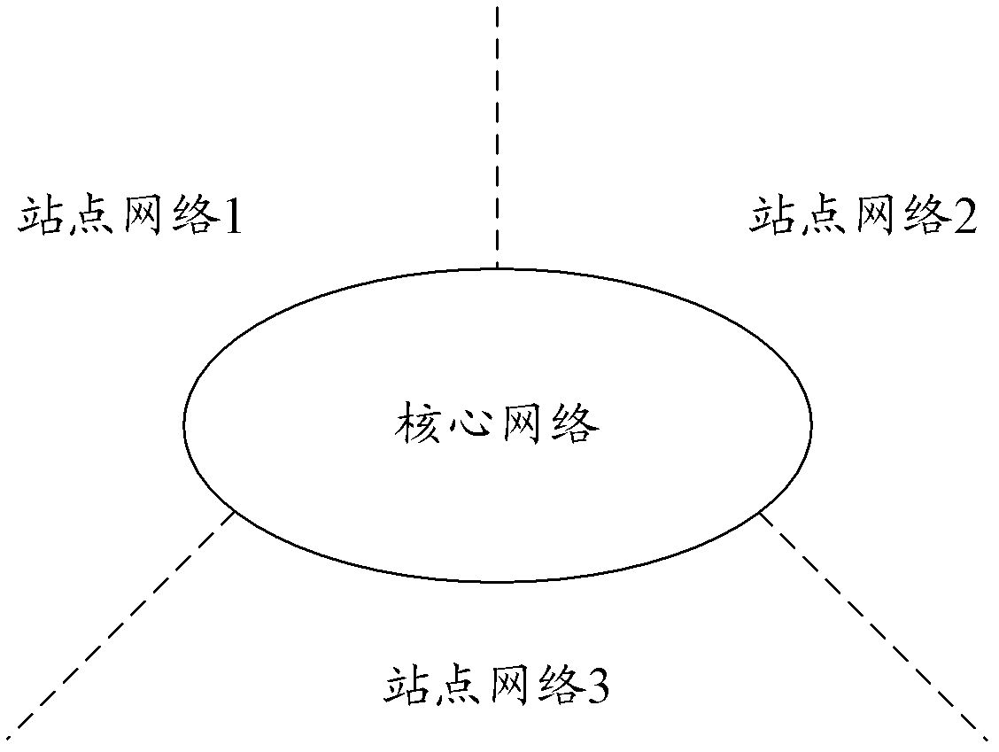 Method and device for realizing address resolution protocol (ARP) interception