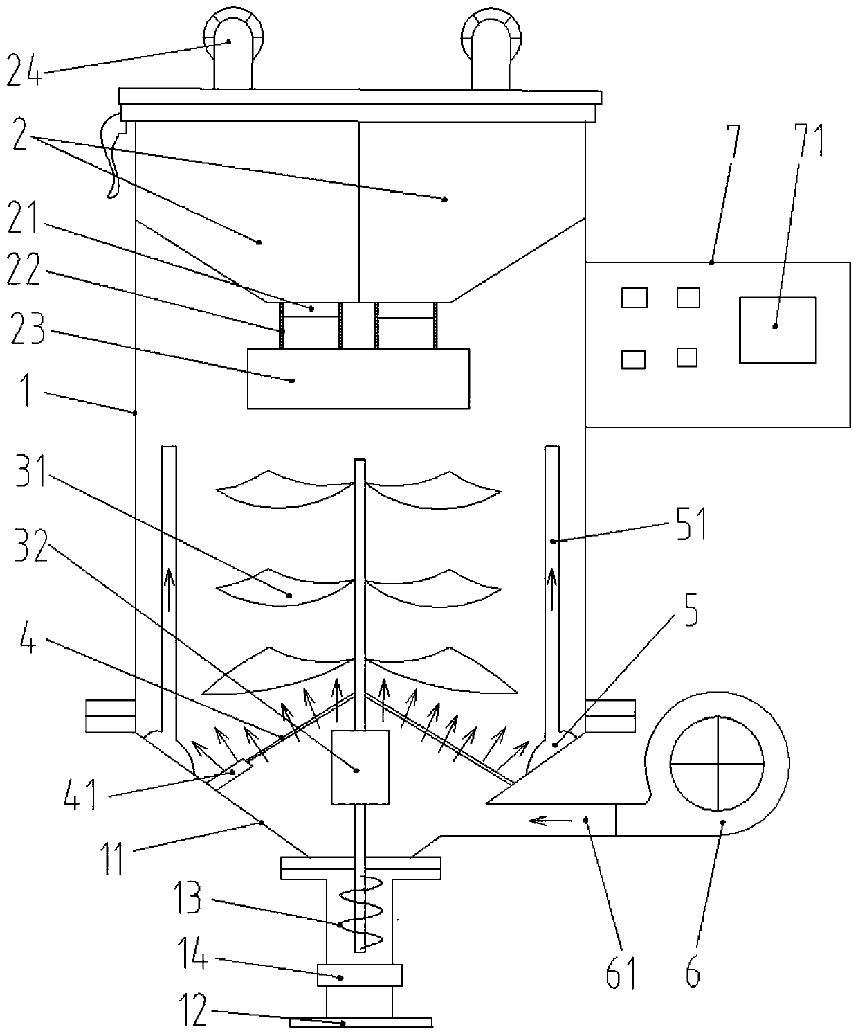 Mixing and drying integrated particle material treatment device