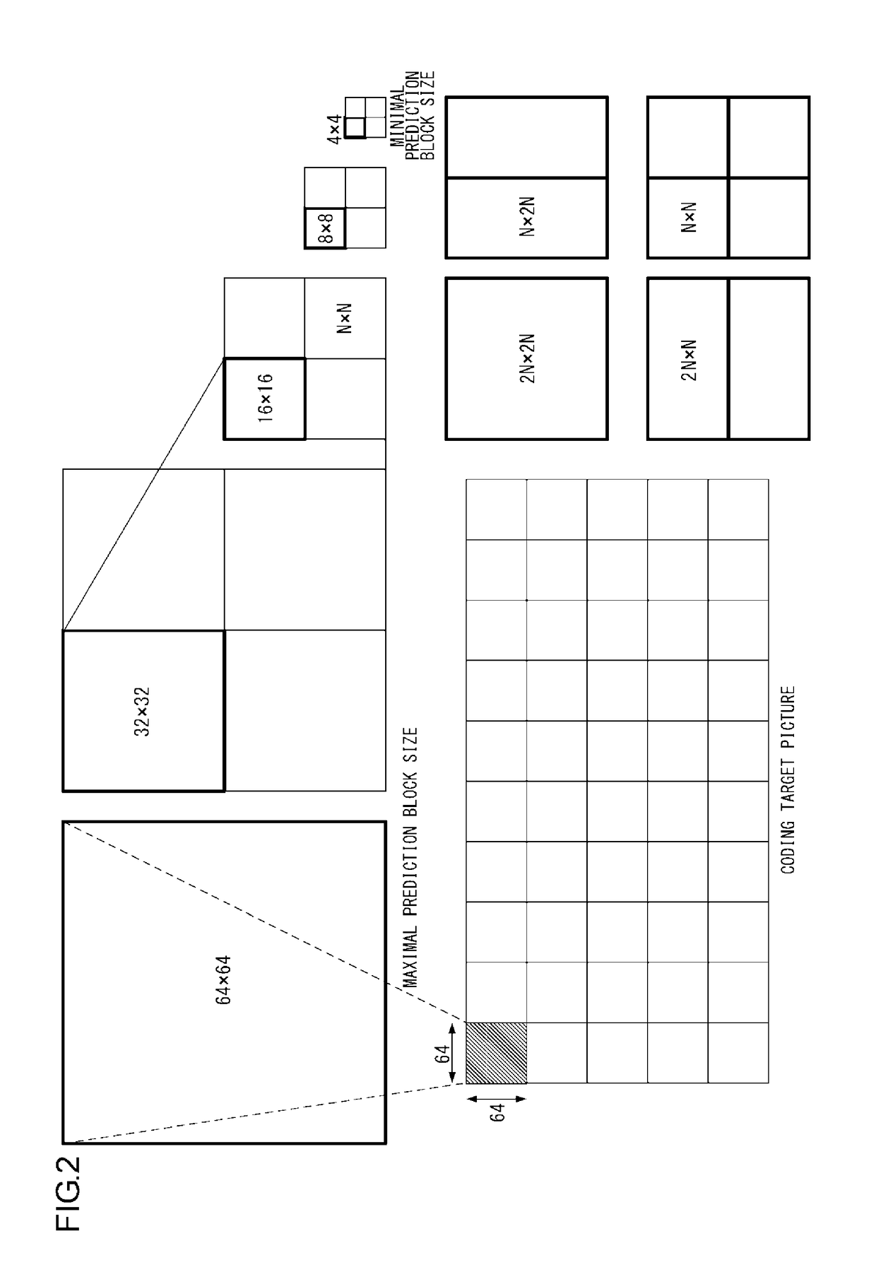 Moving picture coding device, moving picture coding method, and moving picture coding program, and moving picture decoding device, moving picture decoding method, and moving picture decoding program