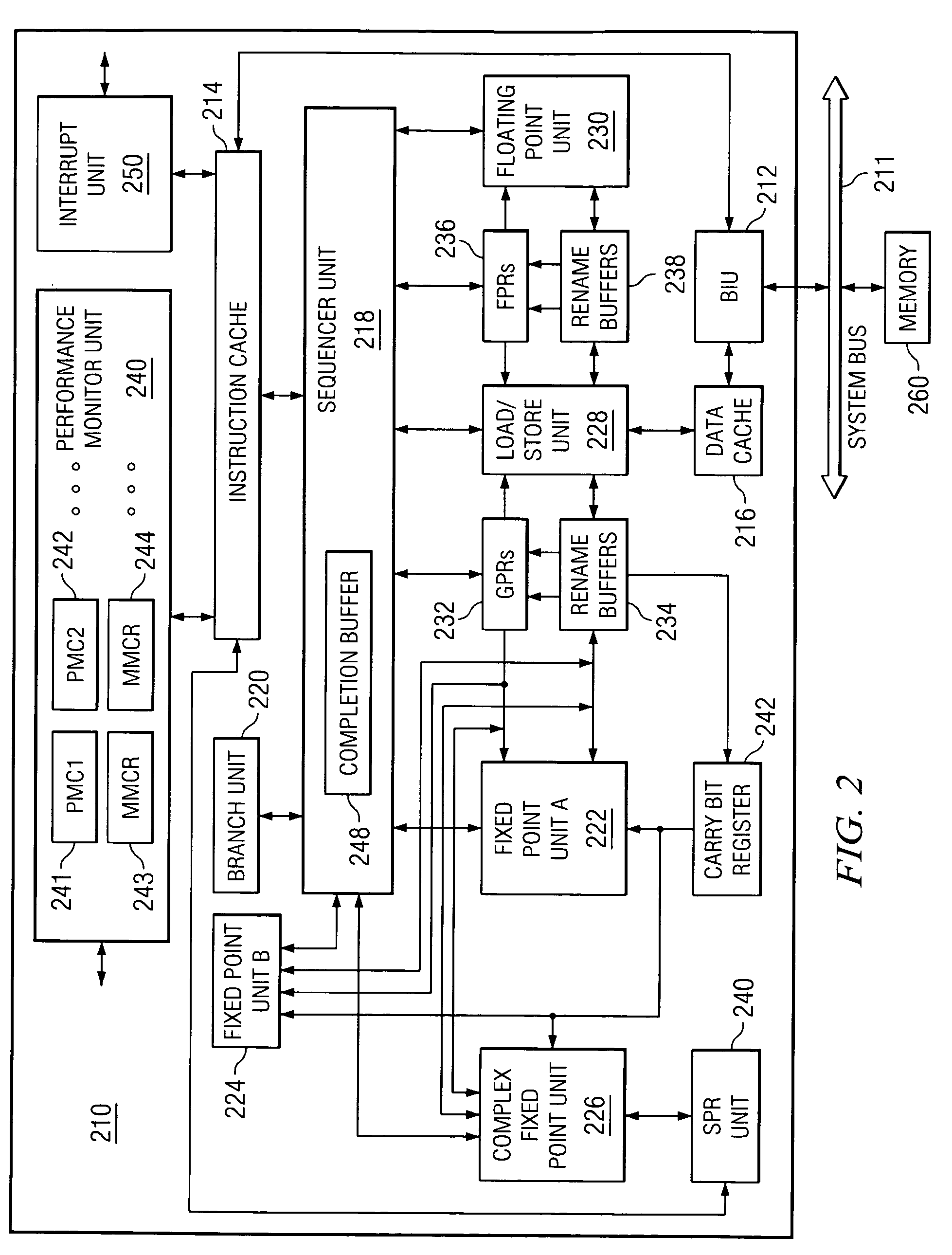 Method and apparatus for providing hardware assistance for code coverage