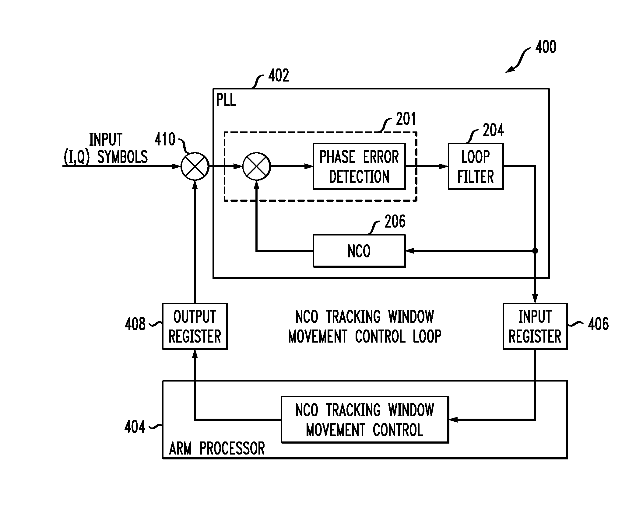 Phase-Locked Loop (PLL) Having Extended Tracking Range