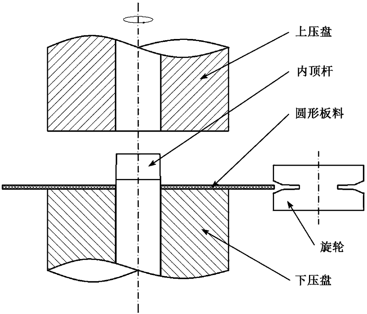 Multi-pass spinning accumulation thickening forming method