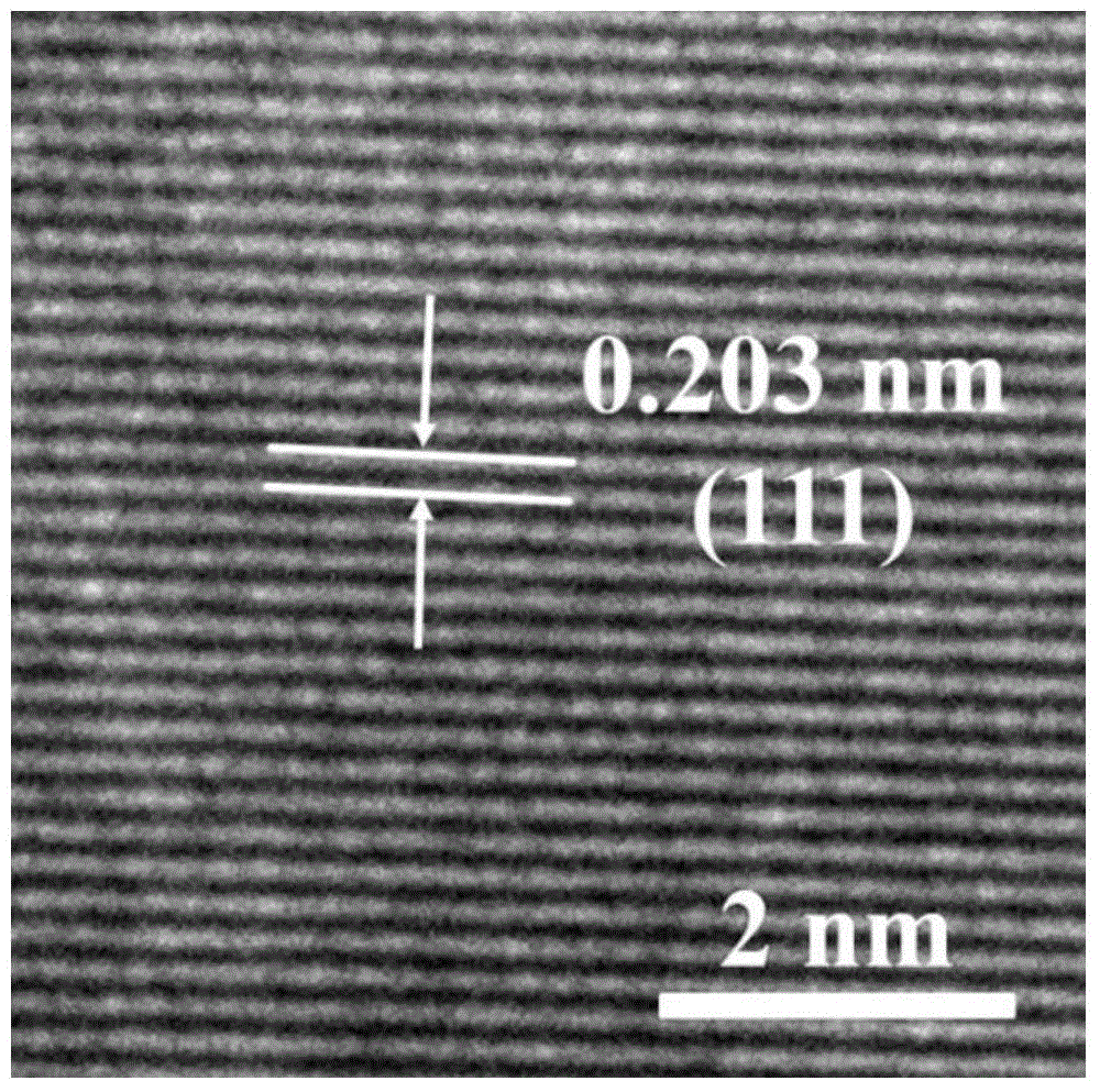 Ultrathin metallic nickel nanosheet, manufacturing method thereof and application of nanosheets as electrode materials