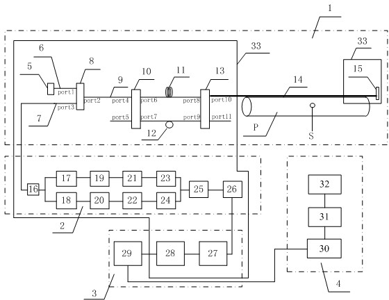 Mixing interference distributed optical fiber-based leakage detection device for underwater long-distance pipeline