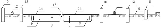 Mixing interference distributed optical fiber-based leakage detection device for underwater long-distance pipeline