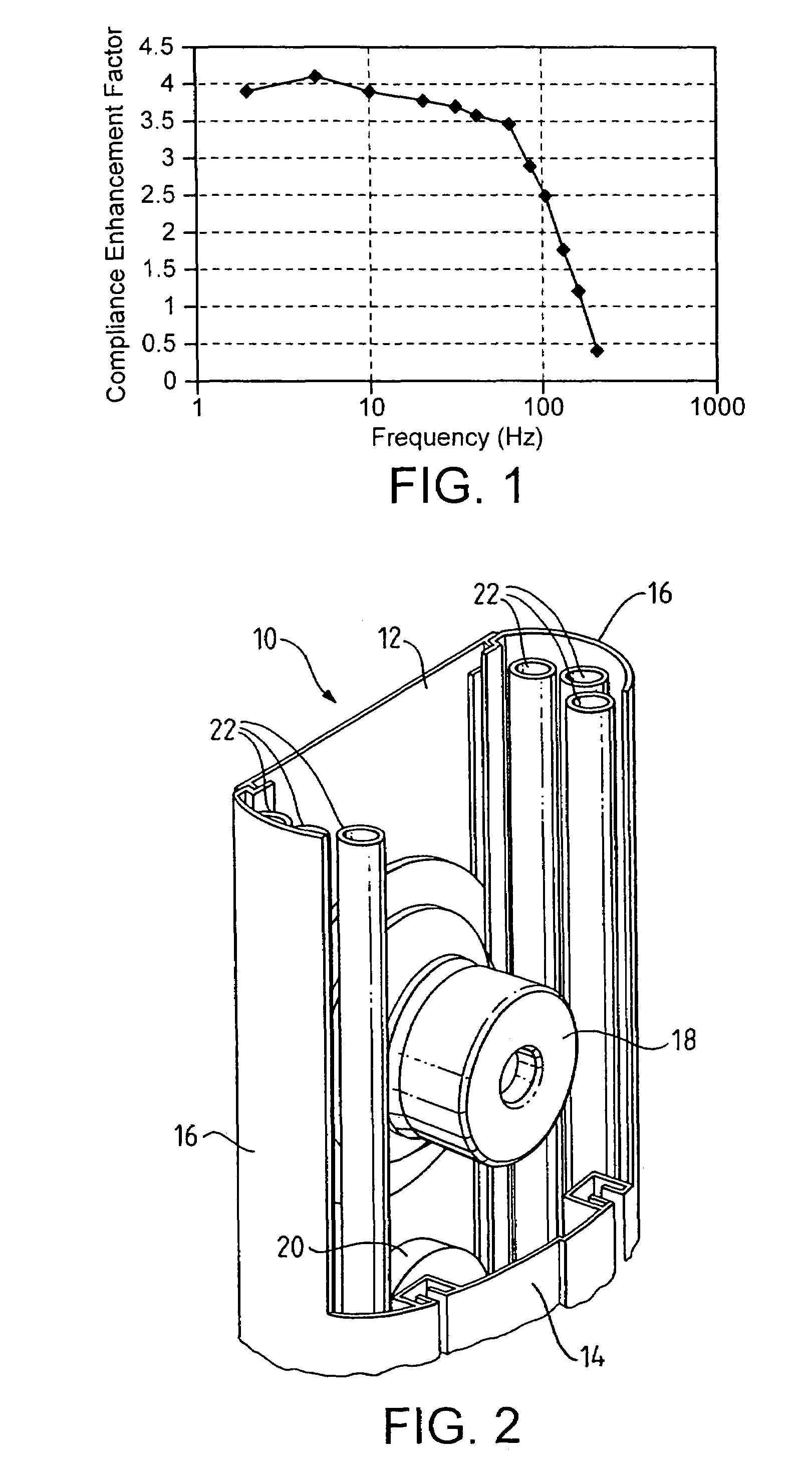 Acoustic enclosures