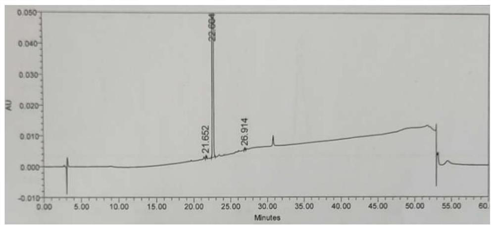 Purification method of baloxavir marboxil and derivatives thereof