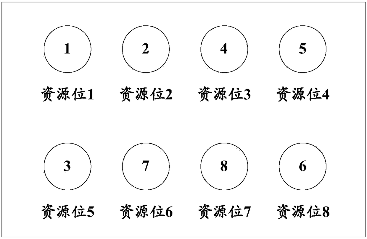 Page layout determining method and server