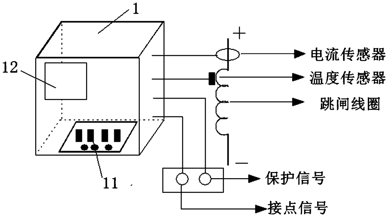 Circuit breaker action behavior analysis device based on thermal effect and electrical characteristic quantity