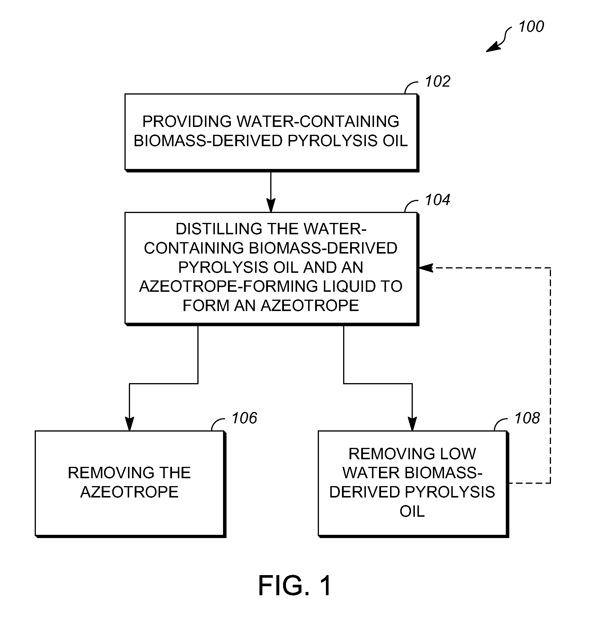 Low water biomass-derived pyrolysis oil and processes for preparing the same