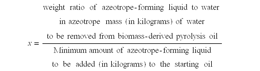 Low water biomass-derived pyrolysis oil and processes for preparing the same