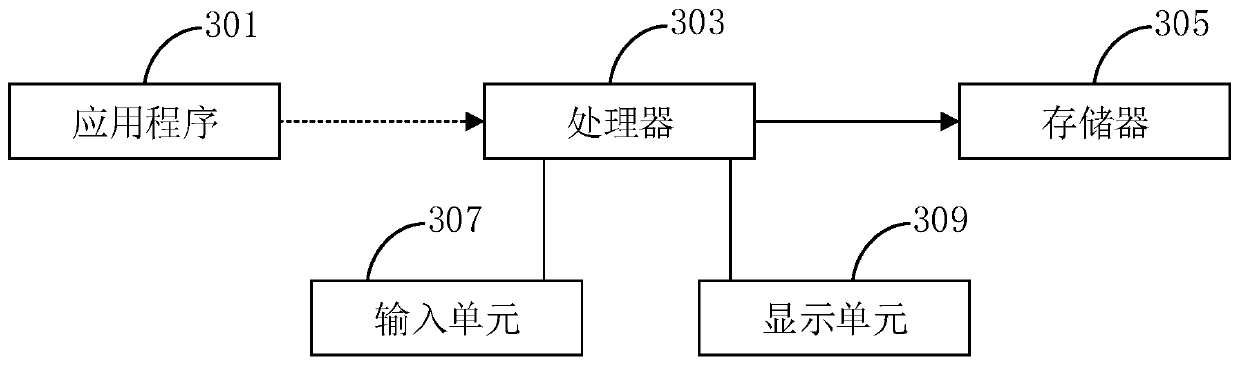 Contract intelligent auditing method and device, computer device and storage medium