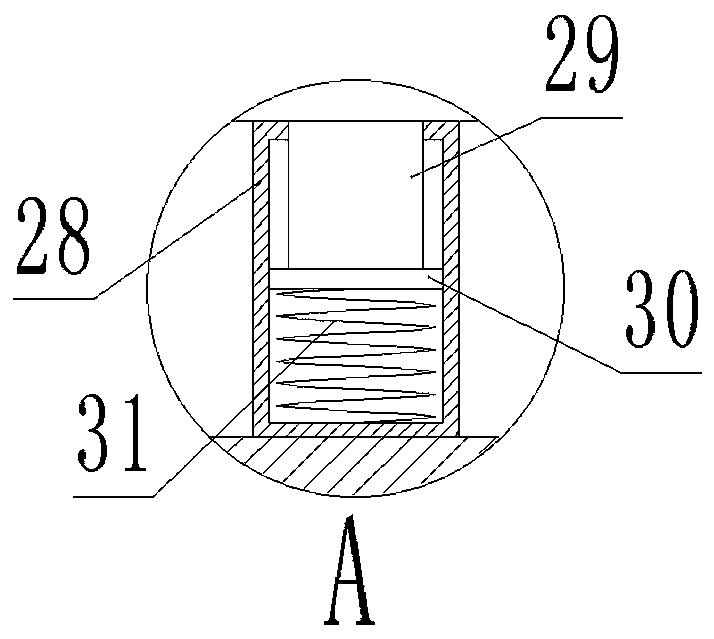 Steel grinding device