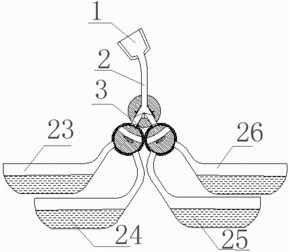 Linear control four-channel rotating switching valve for automobile oiling