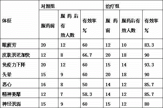 Lycopene composite tablet candy and preparation method thereof