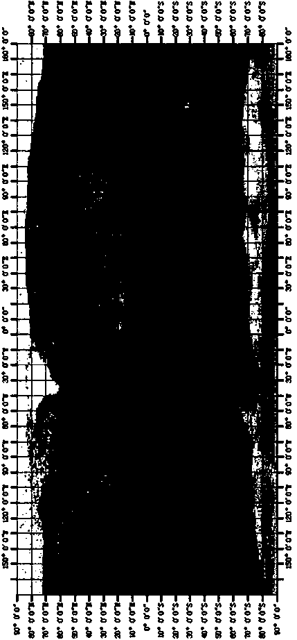 Double-geographic-longitude-latitude-grid dividing method