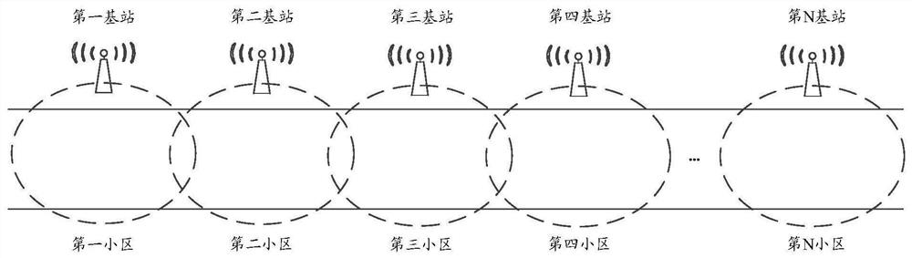 Cell switching method, terminal and base station