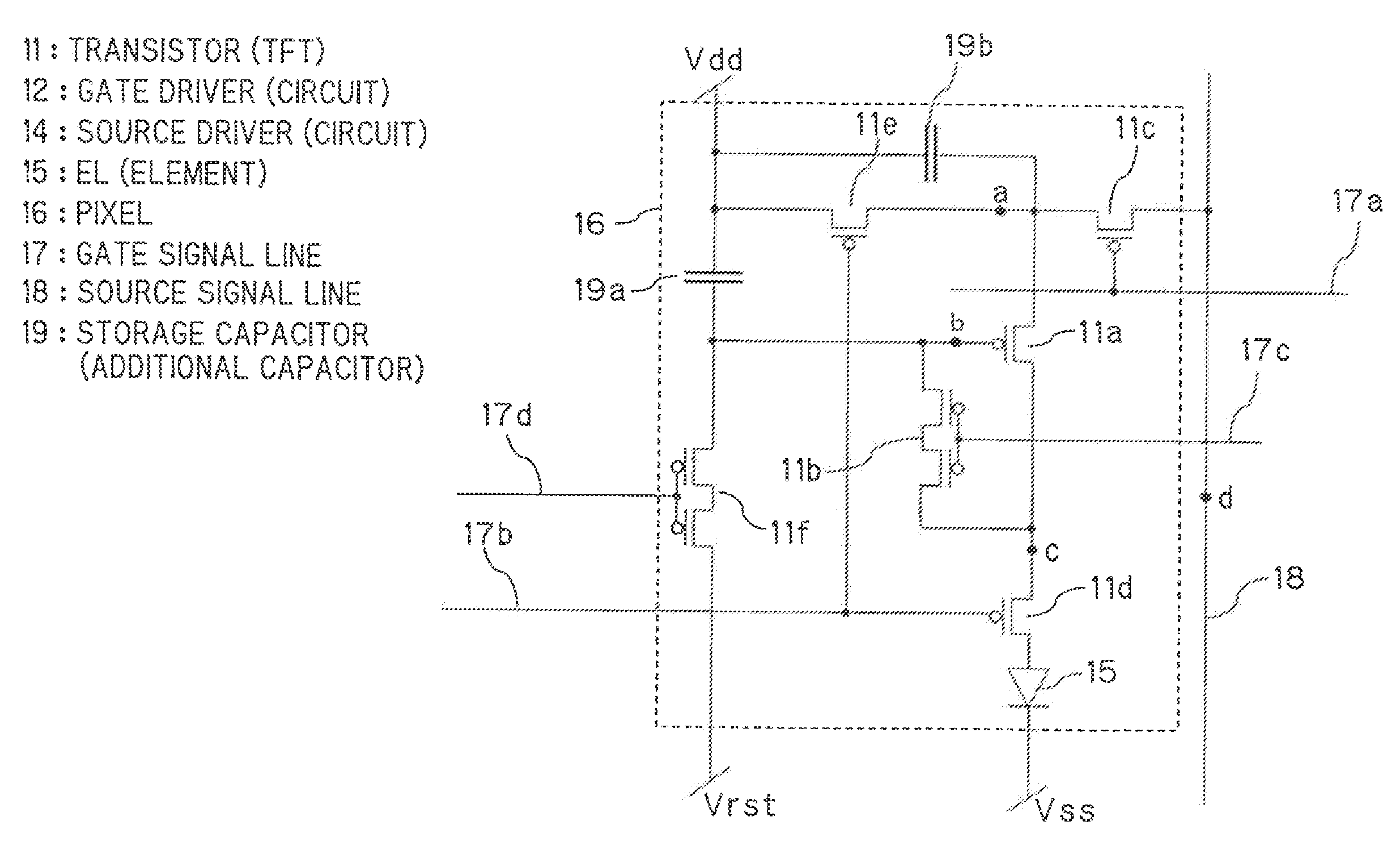 El display device