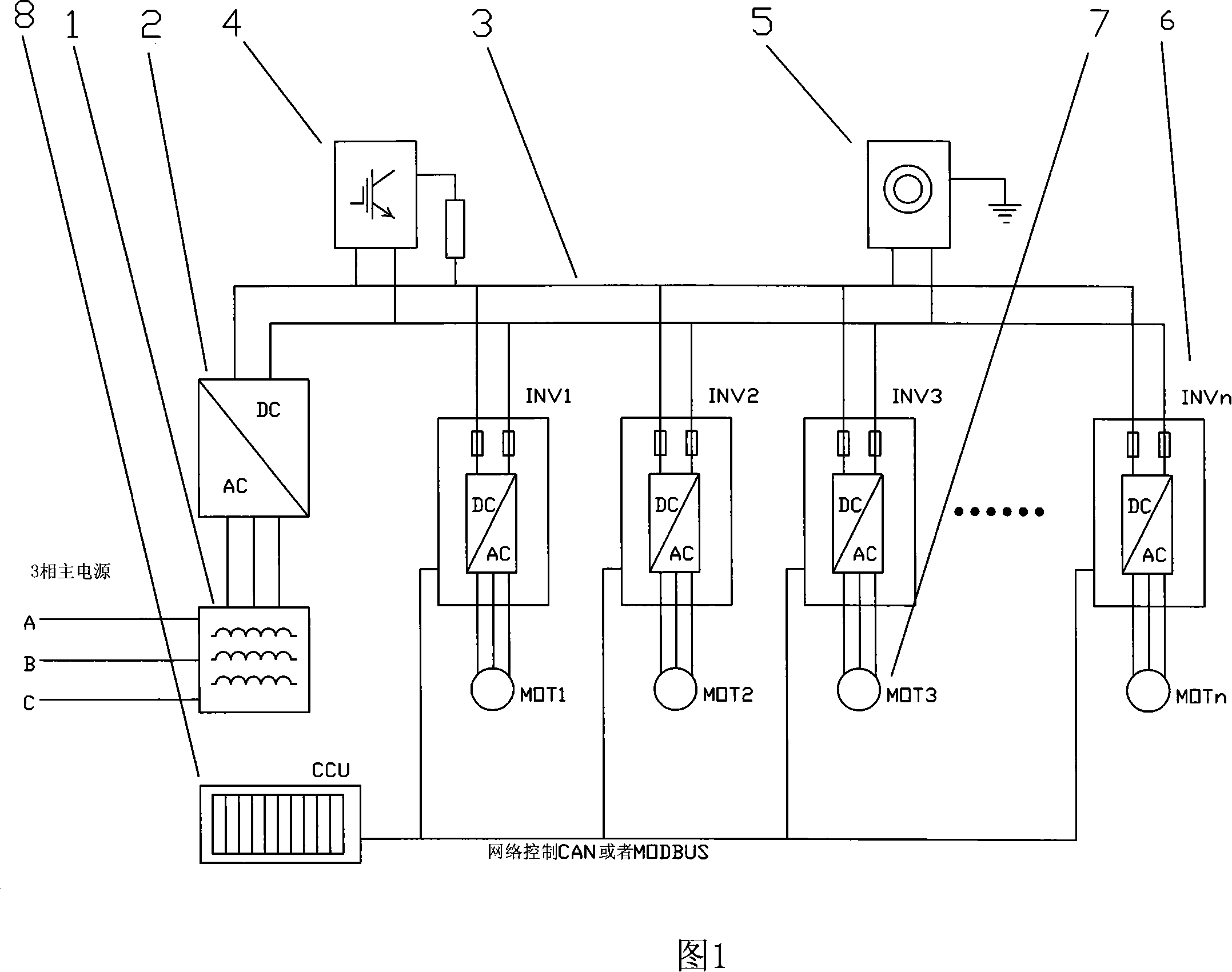 Common DC bus based multi-frequency converter system for vessel