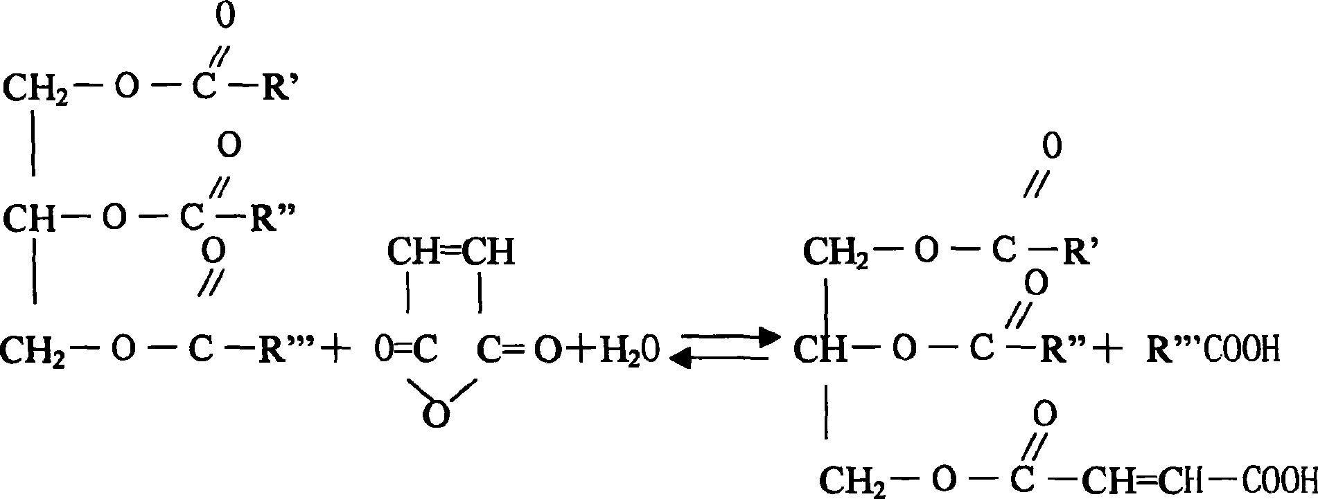 Process of producing alkyd resin using waste oil