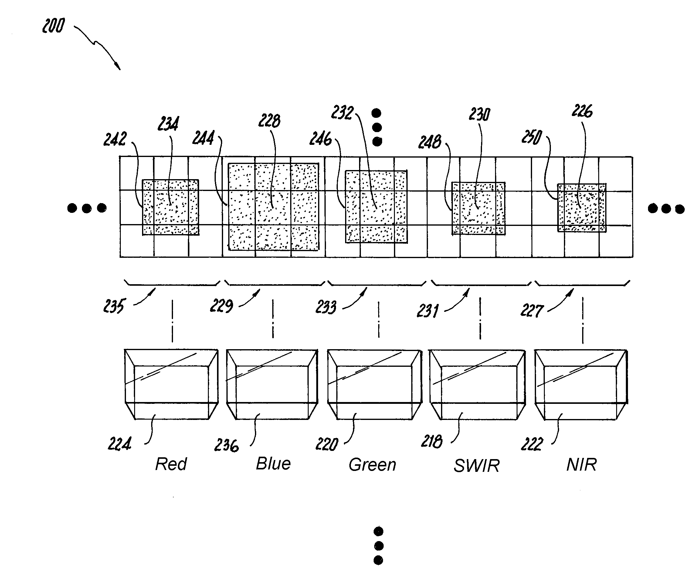 Masked pixel arrays