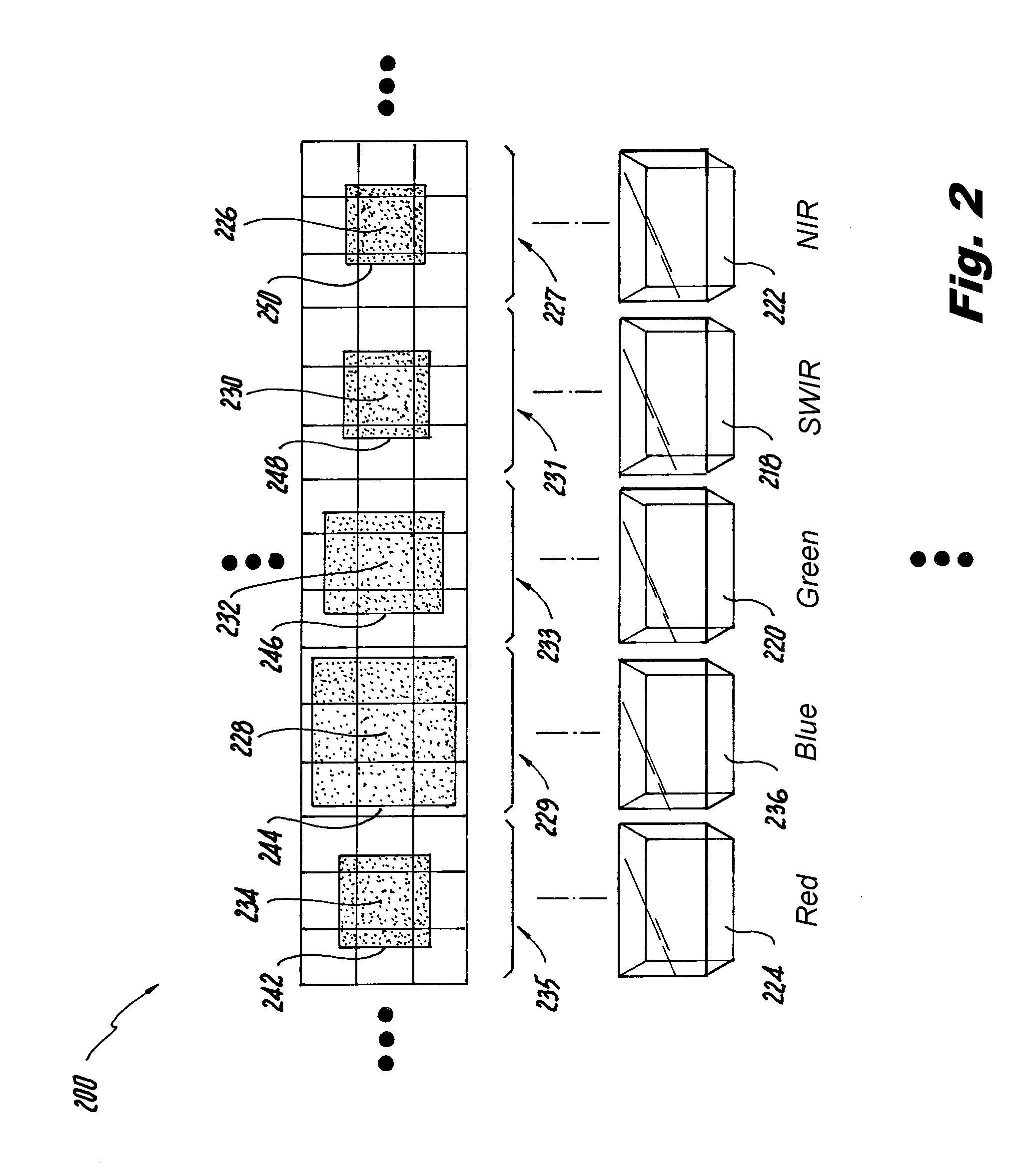 Masked pixel arrays