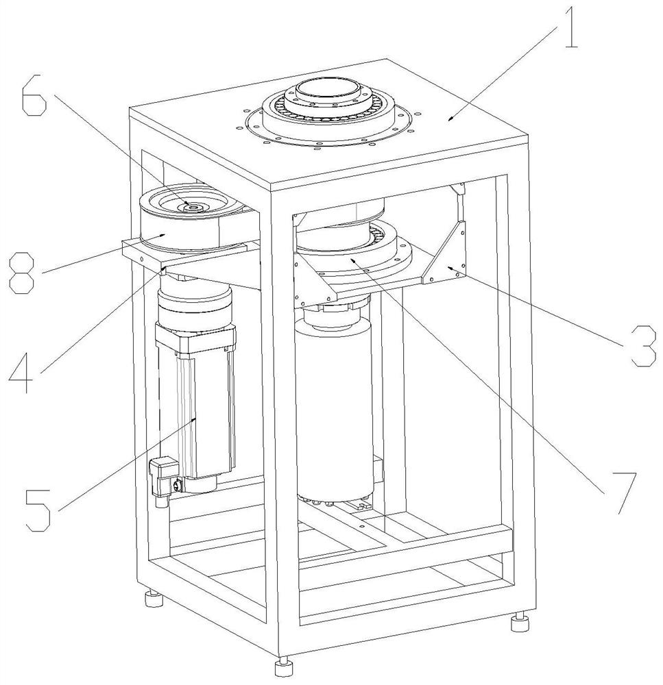 High-speed rotation numerical control servo device