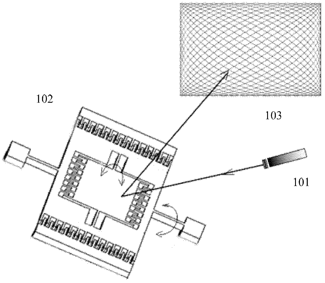 Projection display method based on Lissajou figure scanning mode