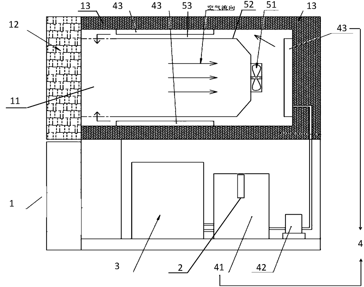 Air temperature testing box