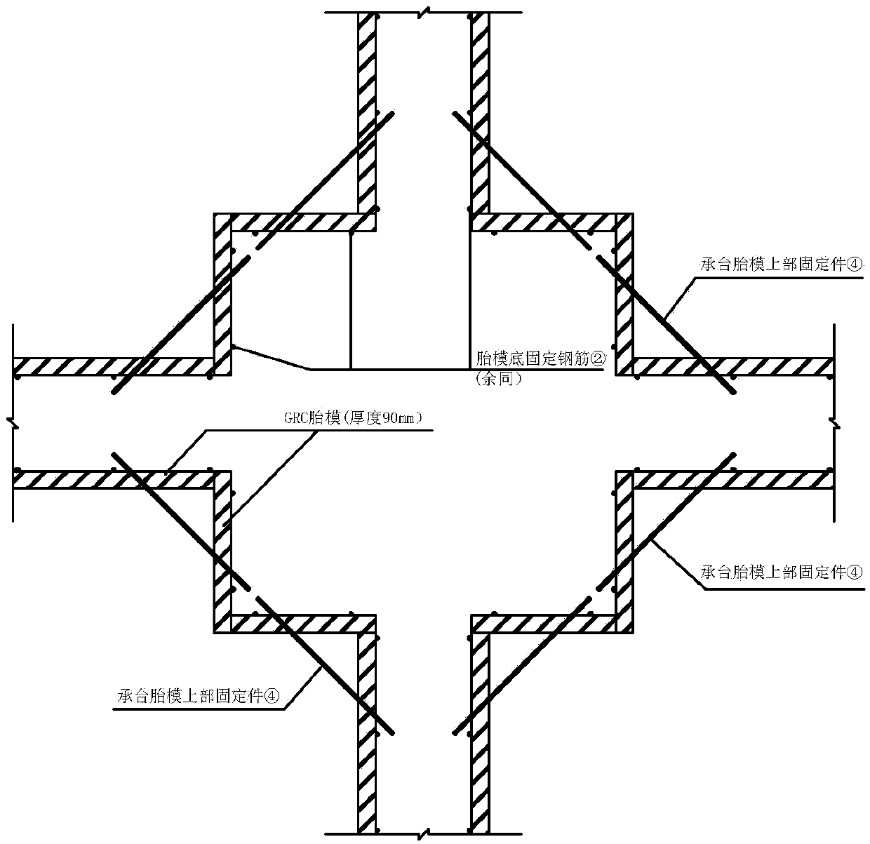 Construction method for brick forms of foundation platforms and grade beams