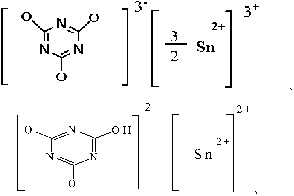 Tin salt hybridized melamine cyanurate and preparation method and application thereof