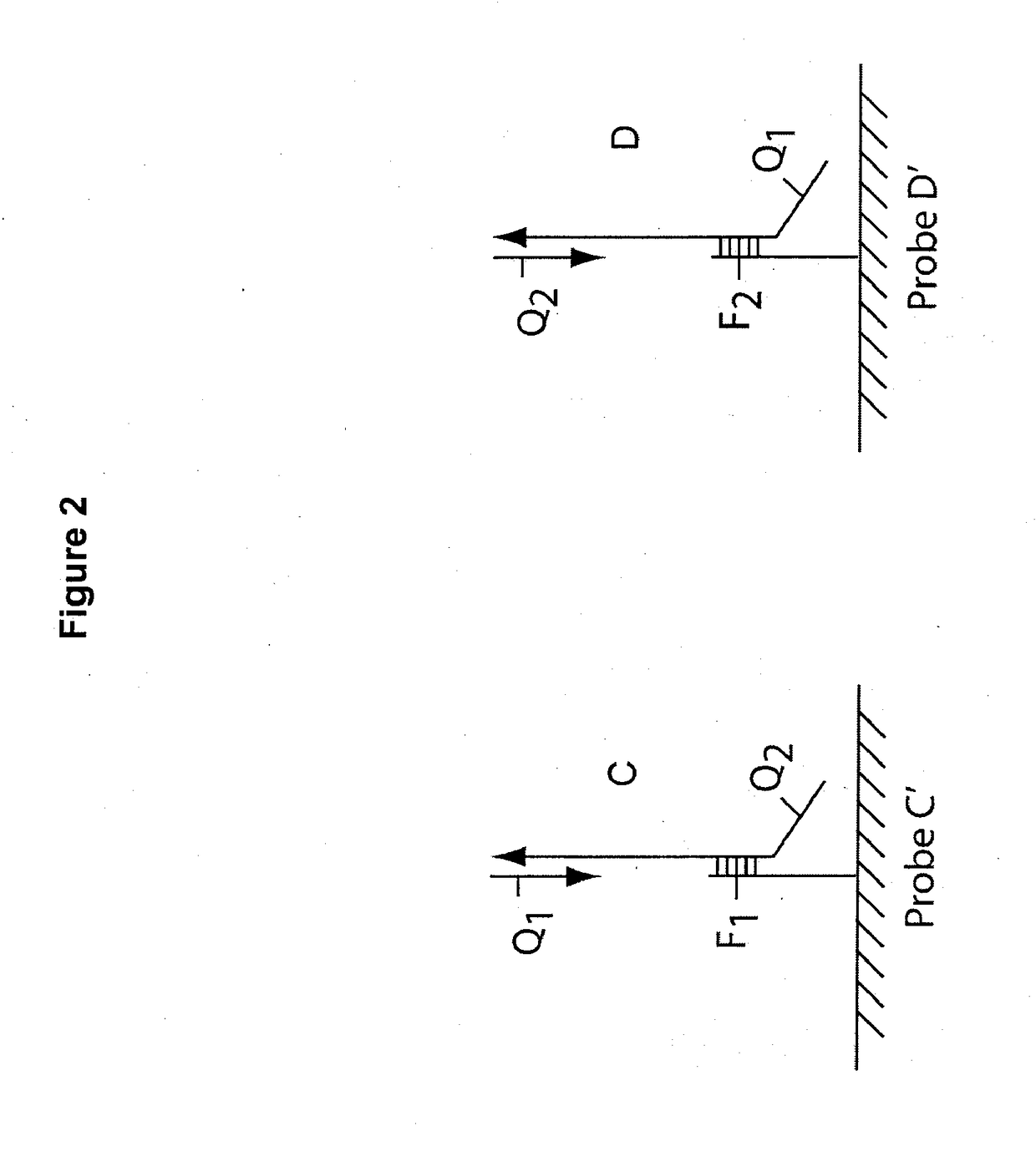 Multiplex q-pcr arrays