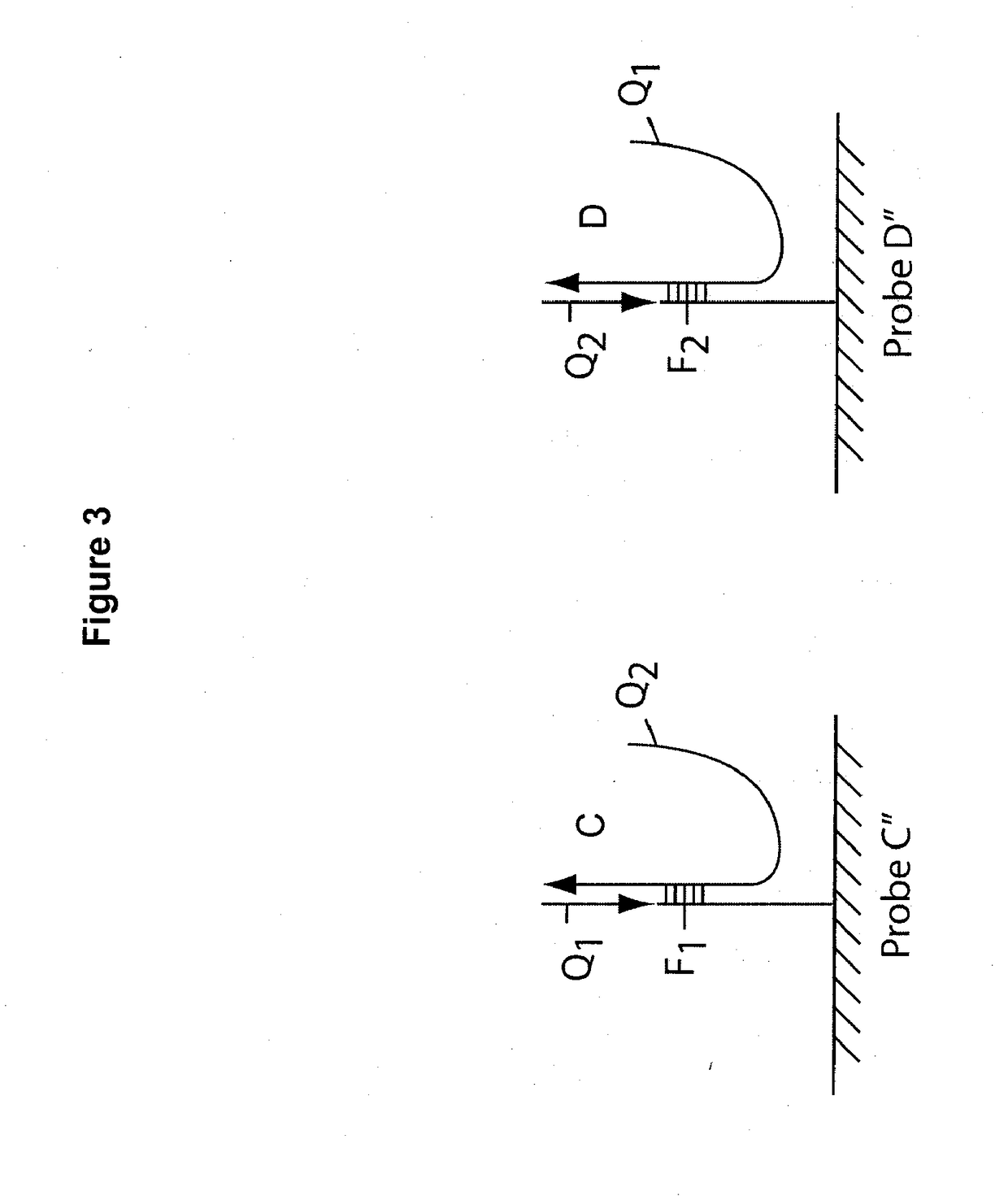 Multiplex q-pcr arrays