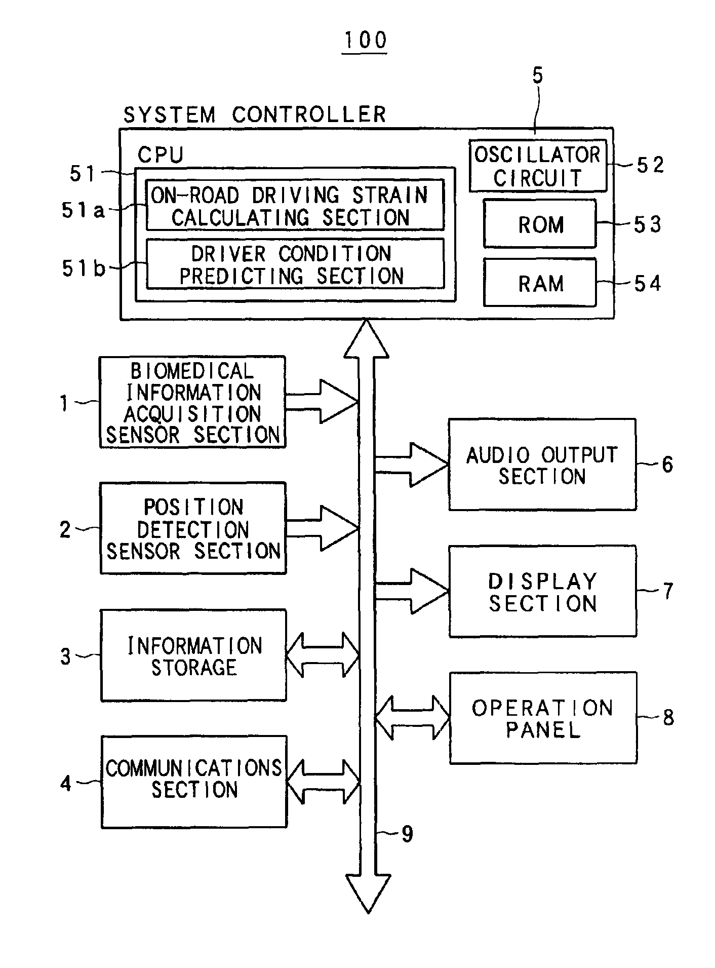 Information providing system and information providing method