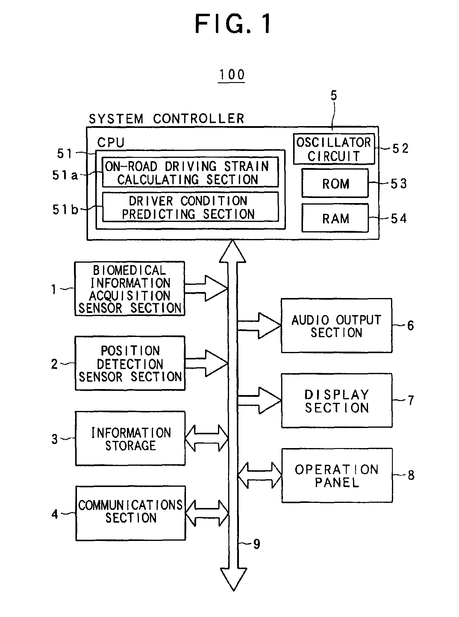 Information providing system and information providing method