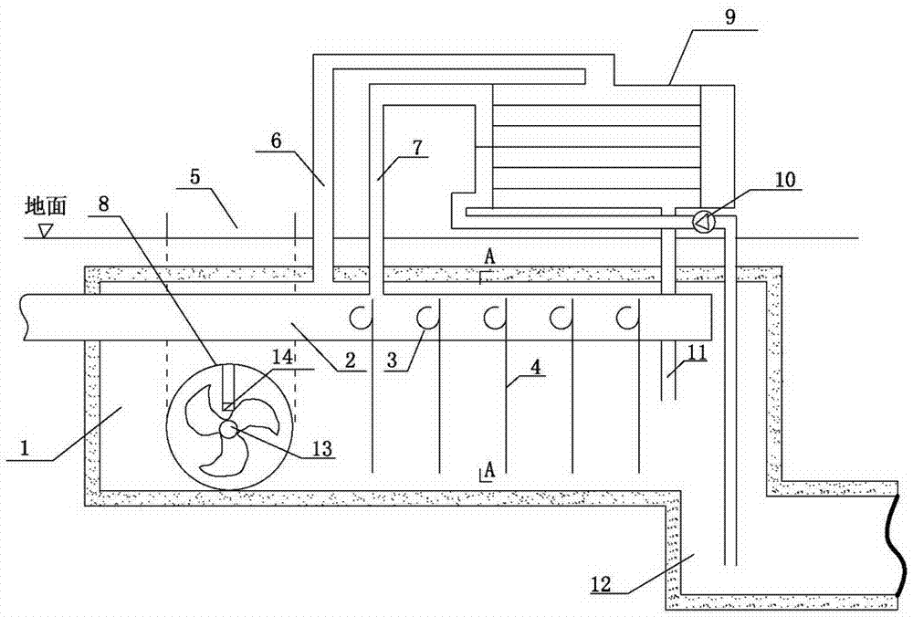 Circulating water underground cooling device