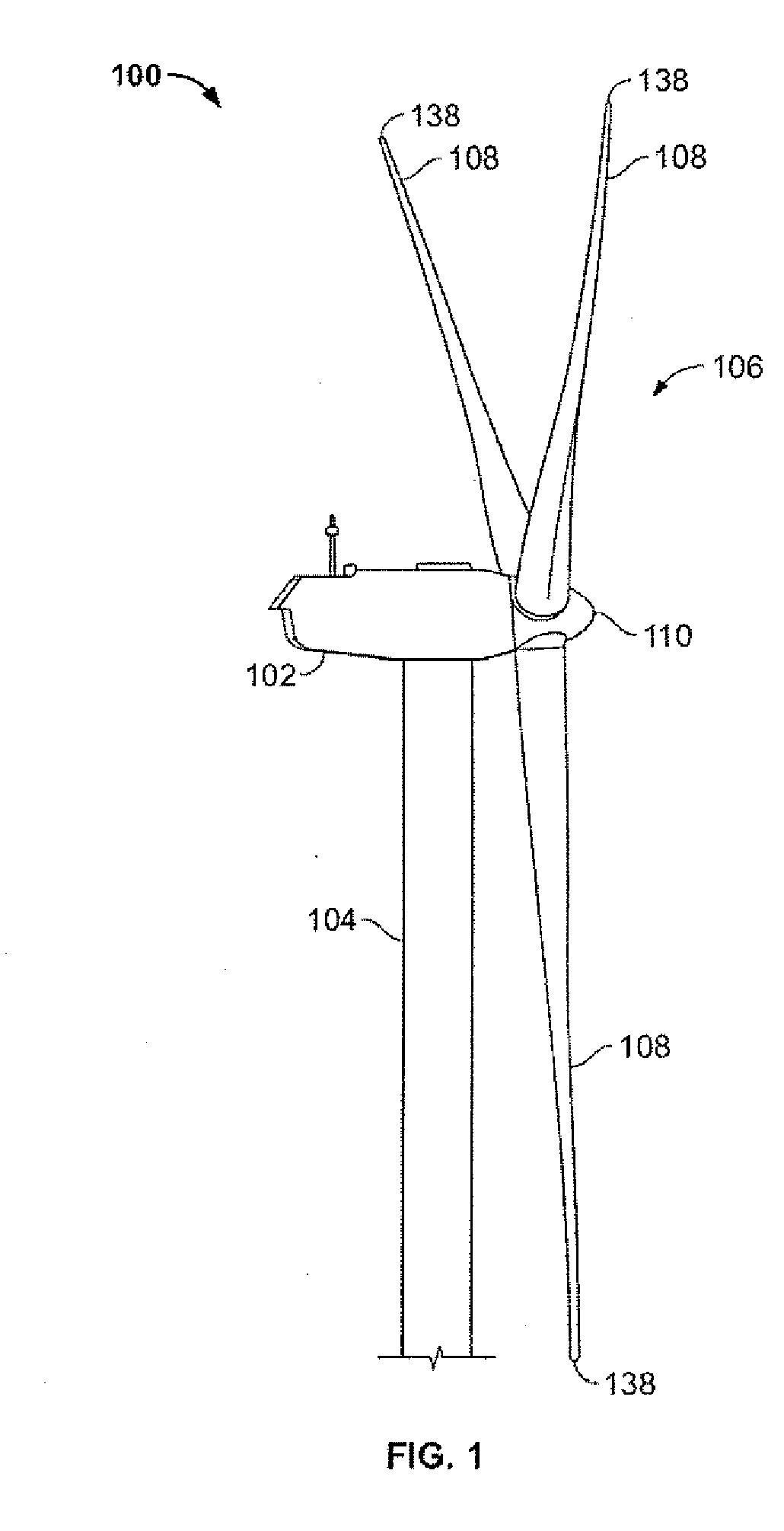 Blade pitch management method and system