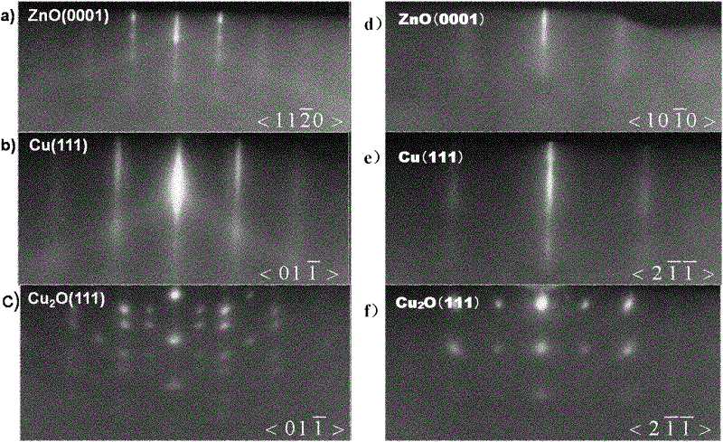 Method for preparing cuprous oxide film