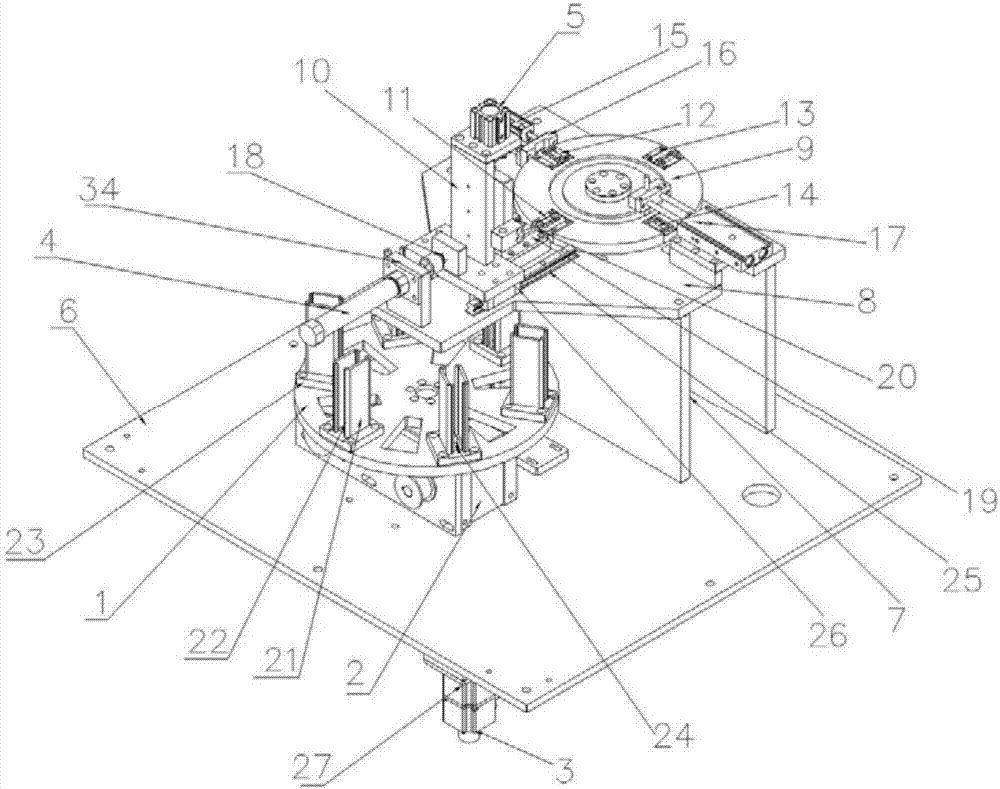 Stacked-blade rapid distributing, conveying and locating device and distributing, conveying and locating method thereof