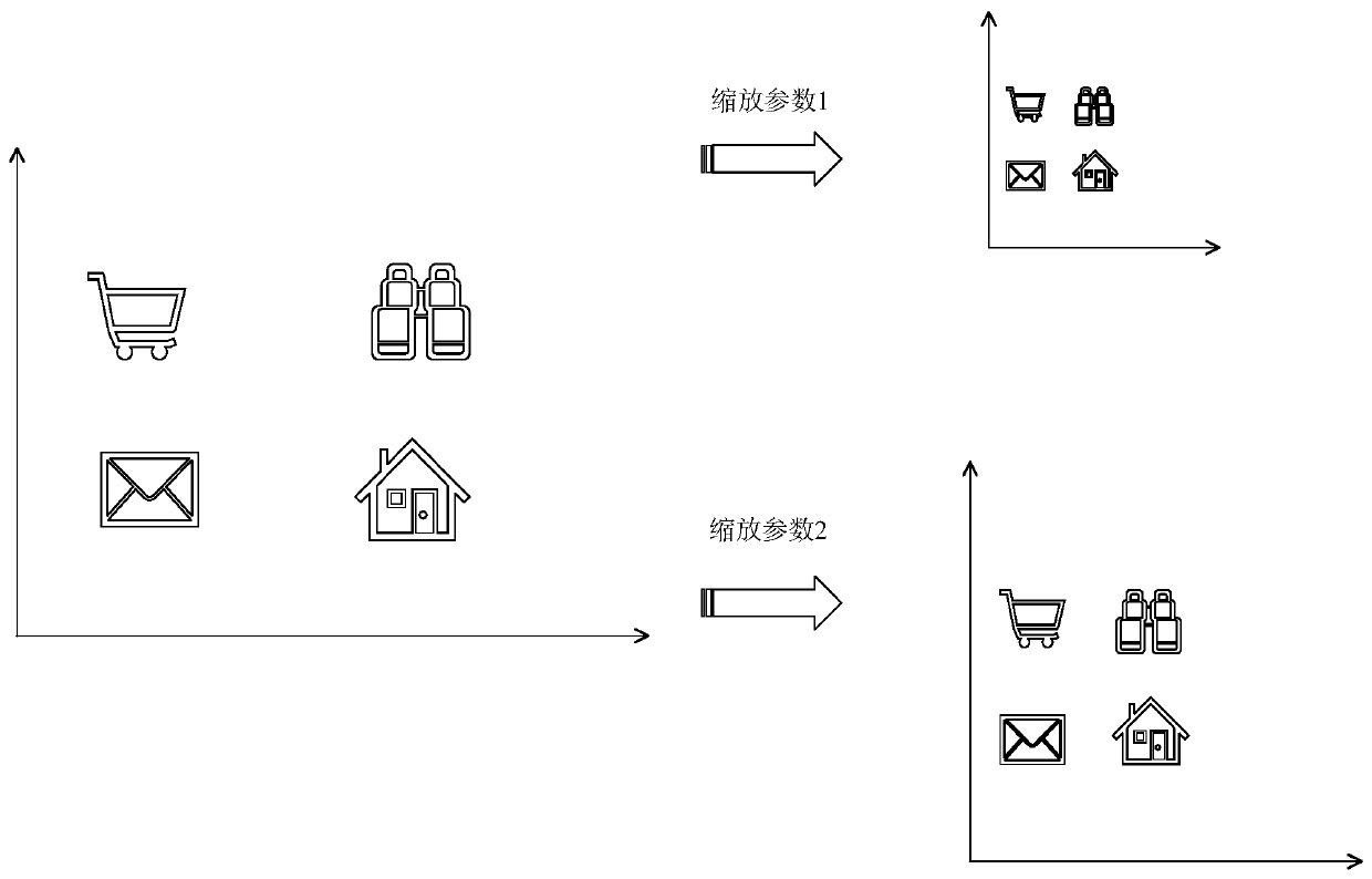 Display interface control method, display interface control device, computer equipment and storage medium