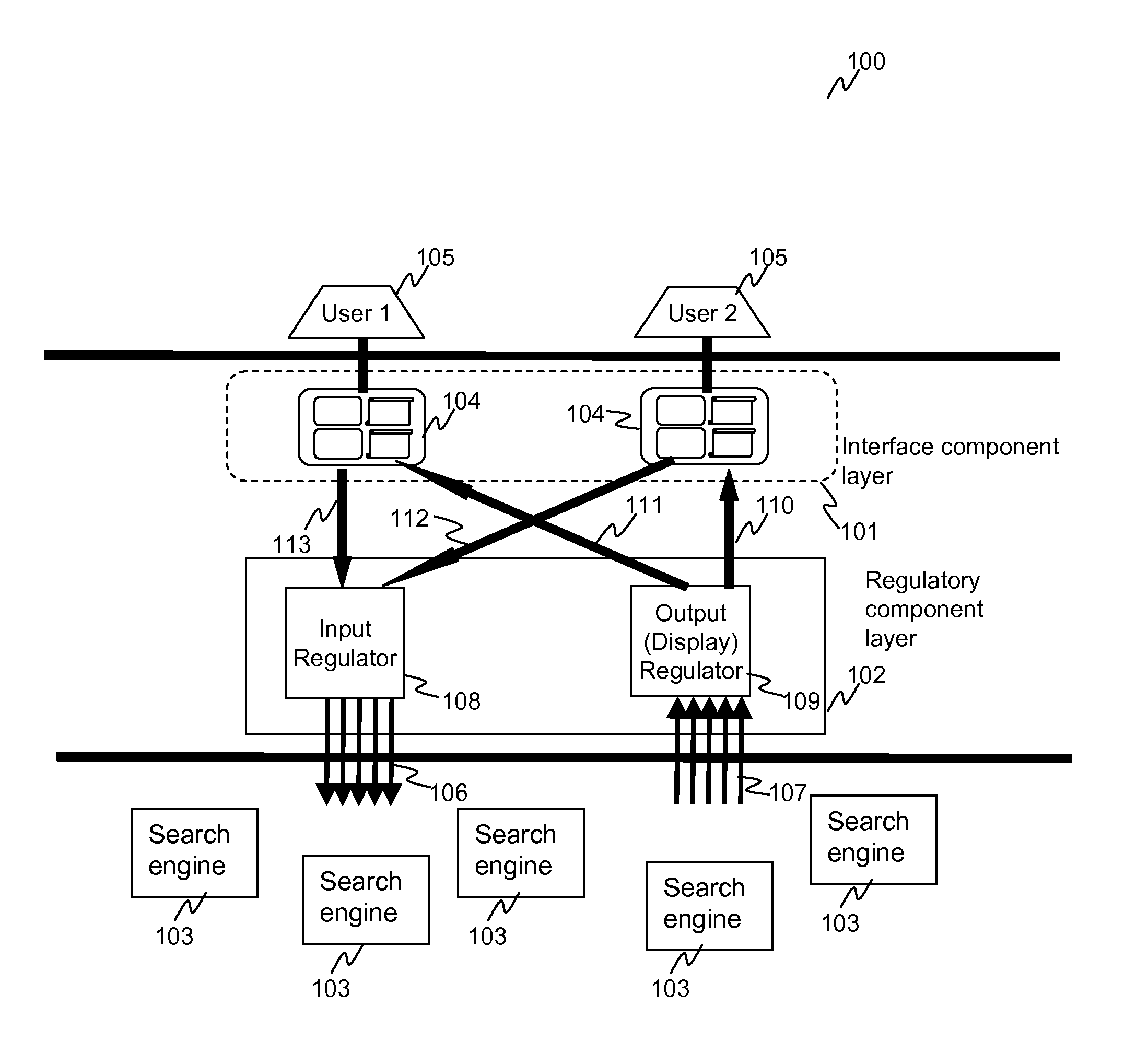 Component-based control system for collaborative exploratory search systems