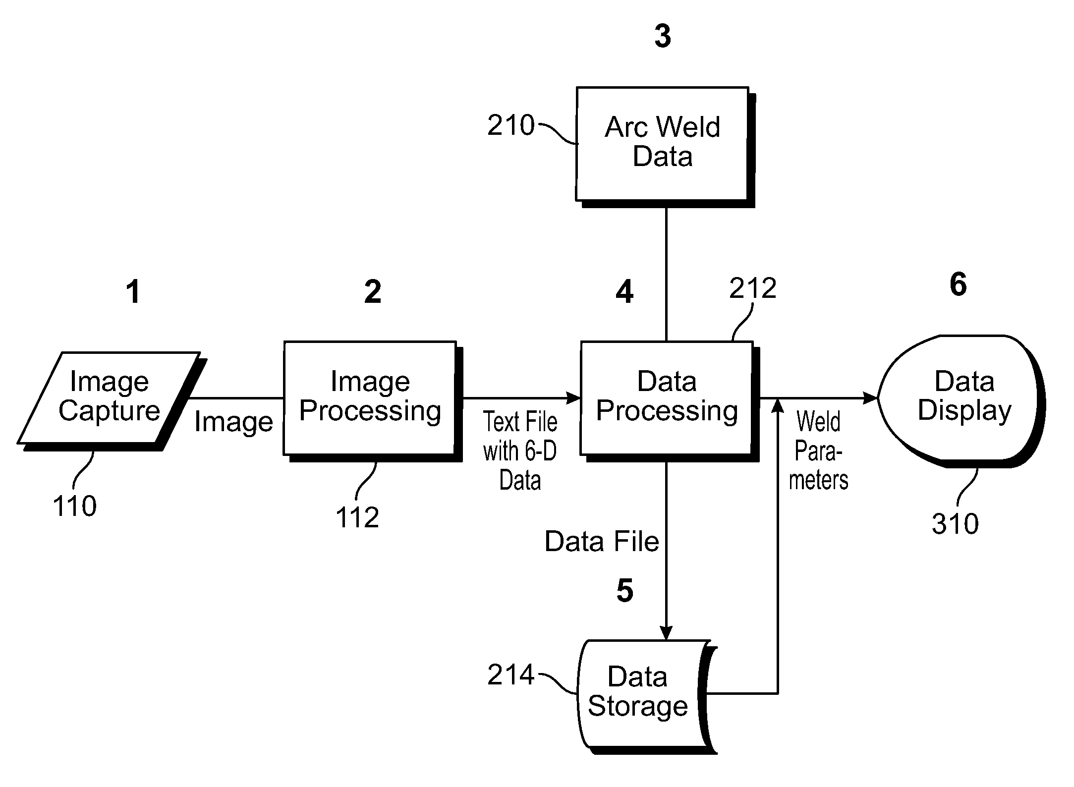 System for characterizing manual welding operations