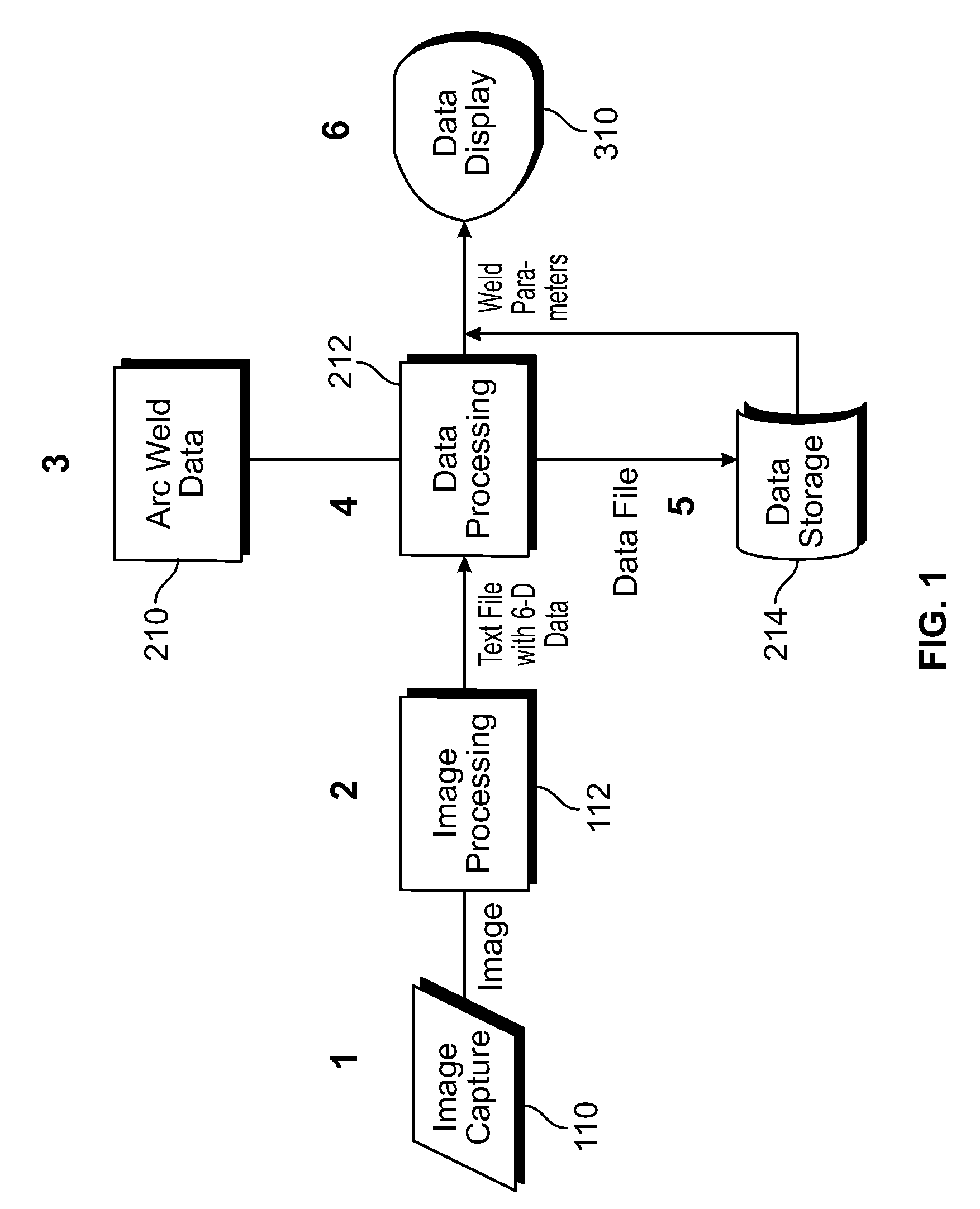 System for characterizing manual welding operations