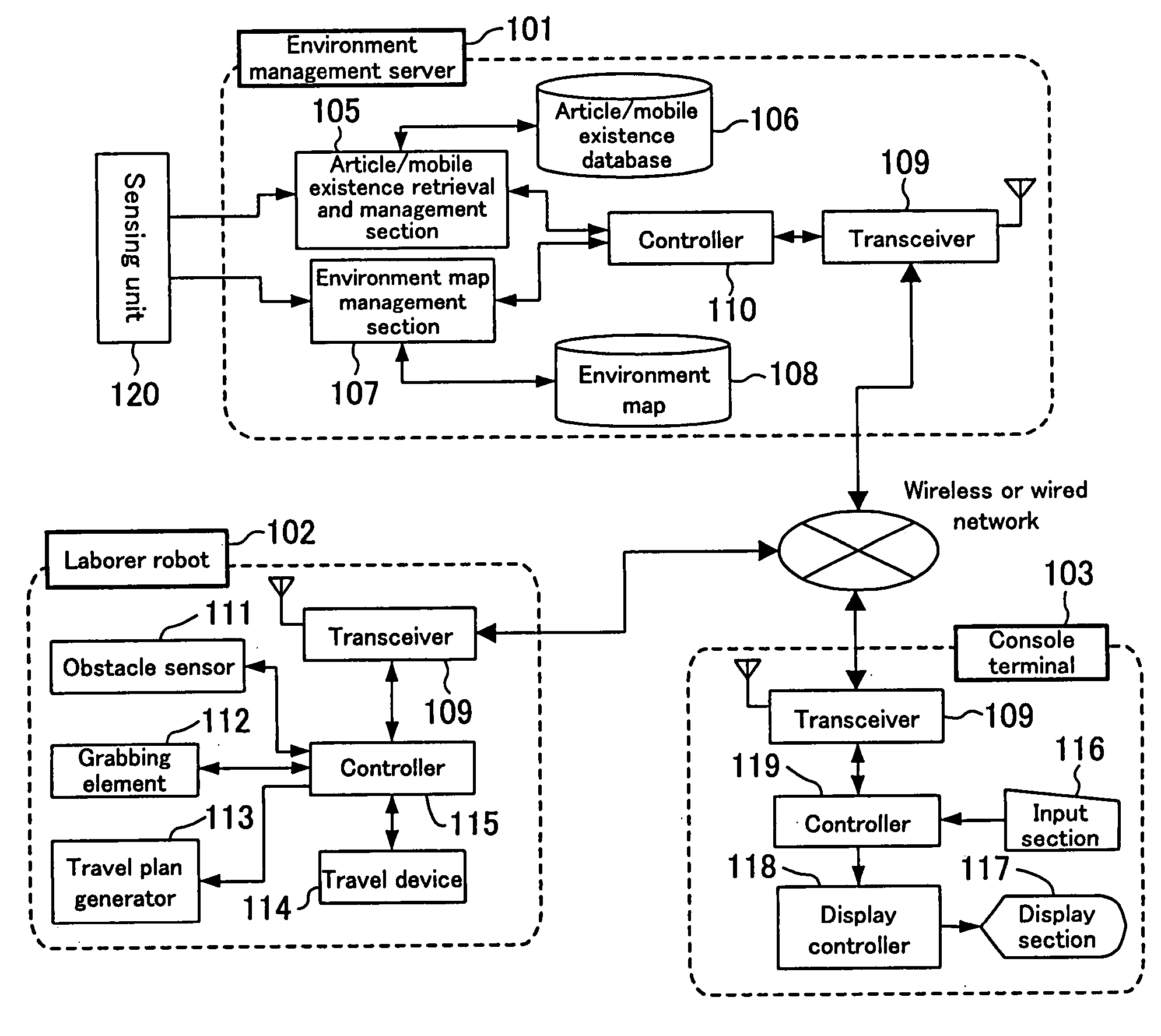 Article handling system and method and article management system and method