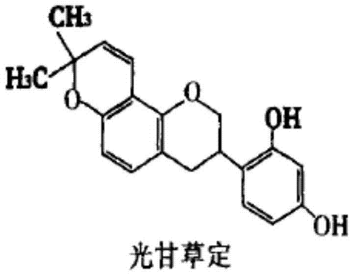 Method for preparing glabridin microcapsules by virtue of complex coacervation-spray drying process