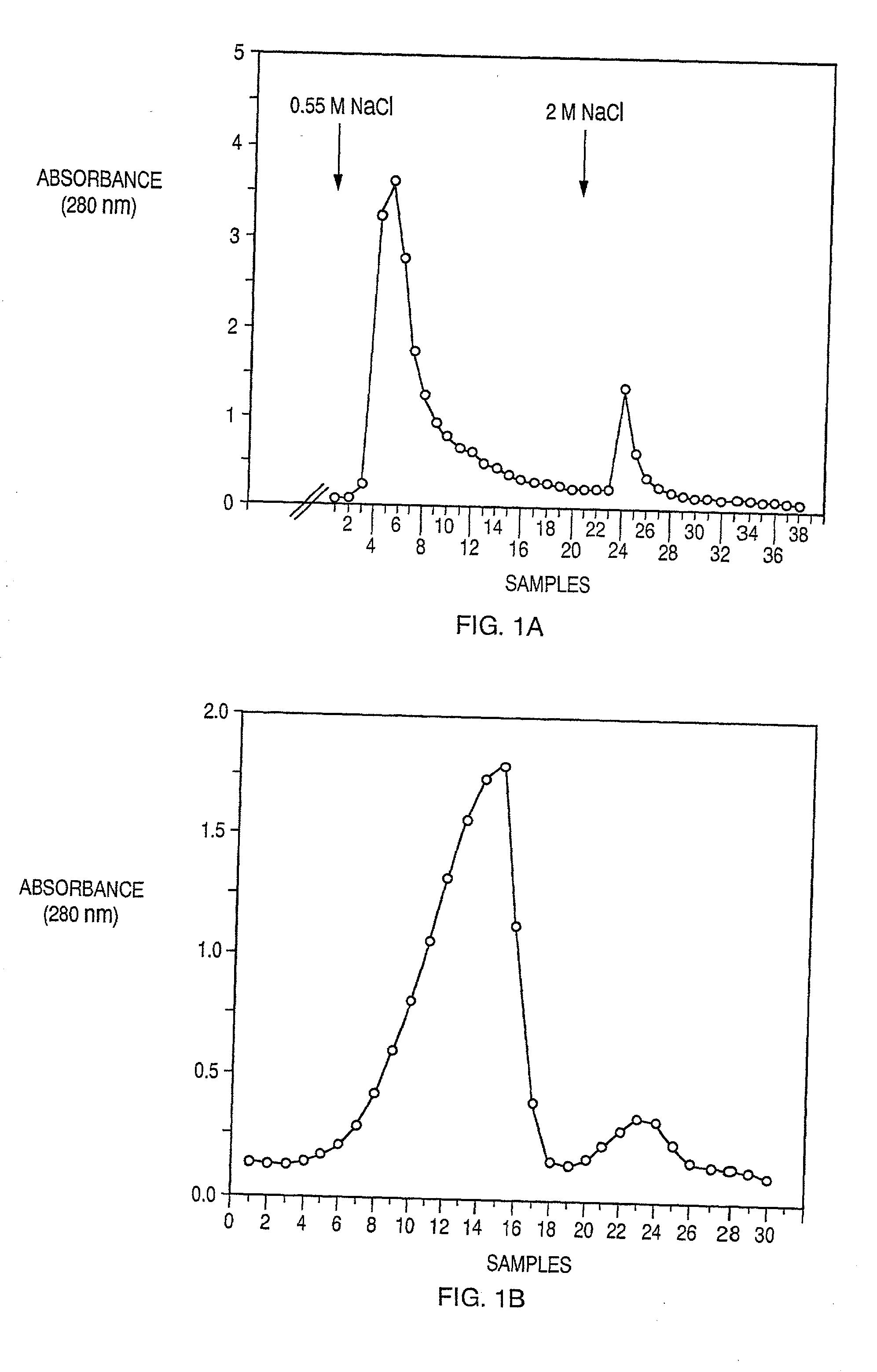 Diagnostic assay for type 2 heparin-induced thrombocytopenia