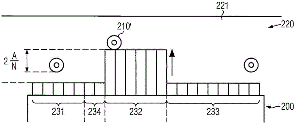 Clusters of polynomials for data points